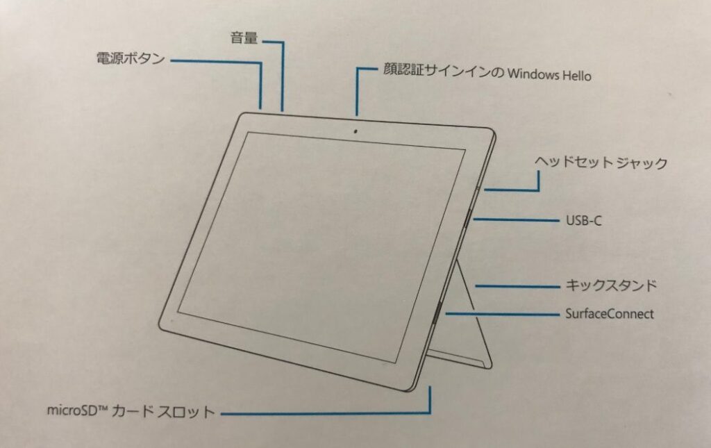 【SurfaceGo】サーフェスGoの外観の名称まとめ